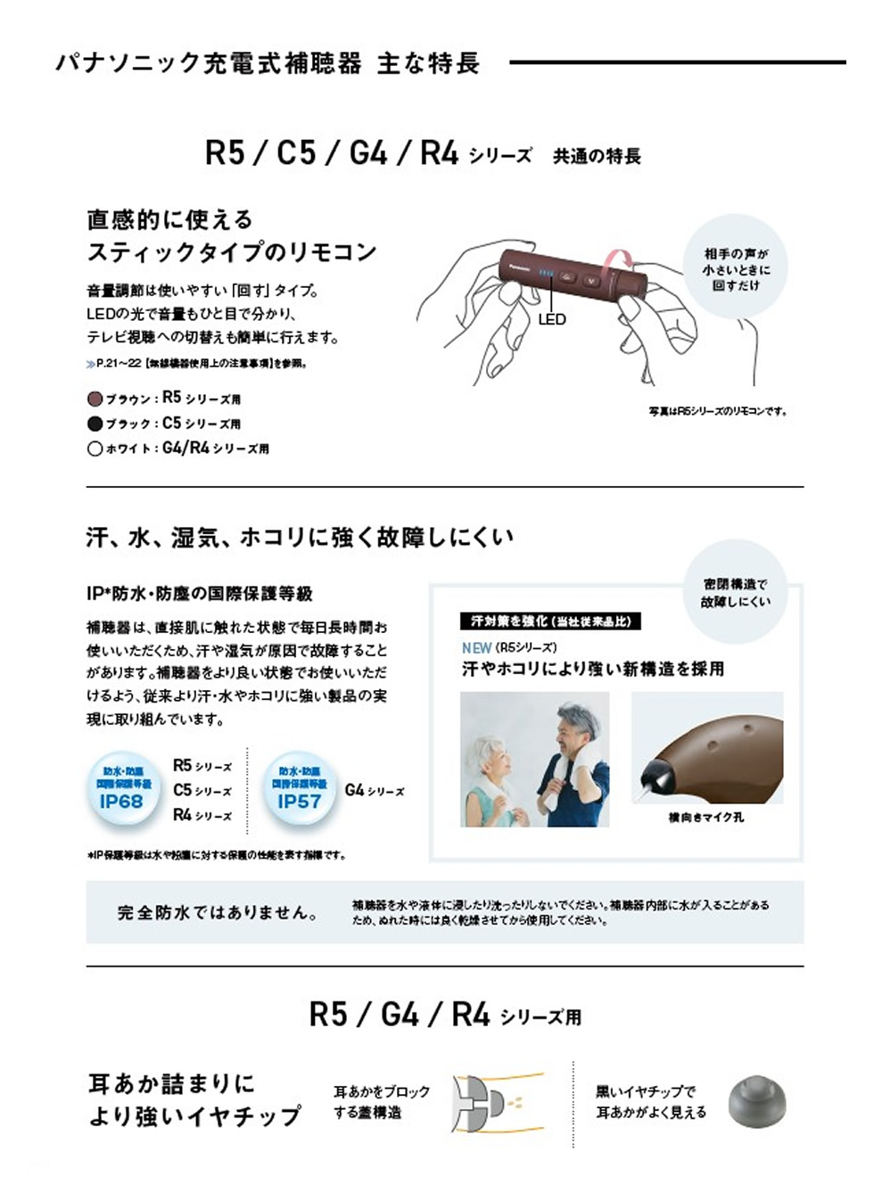 補聴器カタログ