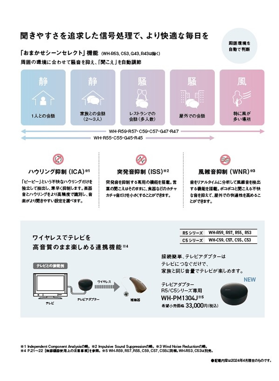 補聴器カタログ